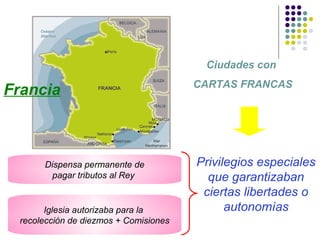 Ciudades con
CARTAS FRANCAS
Privilegios especiales
que garantizaban
ciertas libertades o
autonomías
Dispensa permanente de
pagar tributos al Rey
Iglesia autorizaba para la
recolección de diezmos + Comisiones
Francia
 