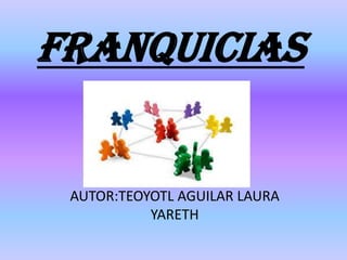 FRANQUICIAS
AUTOR:TEOYOTL AGUILAR LAURA
YARETH
 
