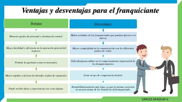 Franquicias y Licencias