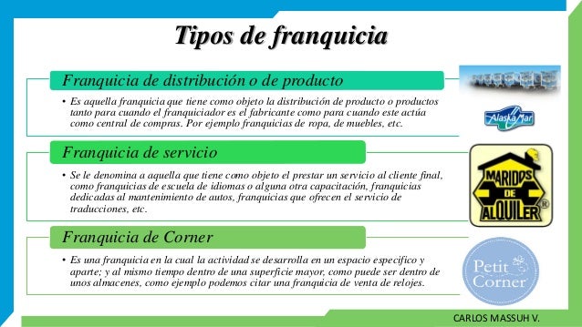 Franquicias Y Licencias