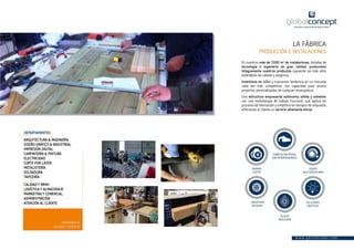 Franquicias - Globalconcept