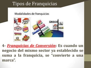 Tipos de Franquicias

4- Franquicias de Conversión: Es cuando un
negocio del mismo sector ya establecido se
suma a la franquicia, se “convierte a una
marca”.

 