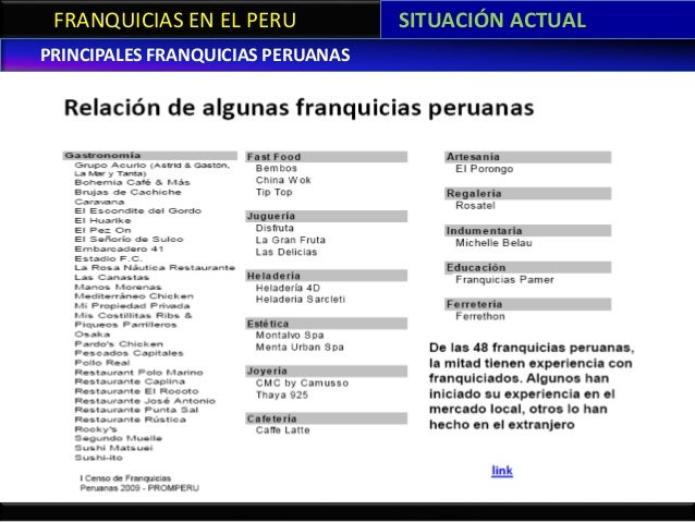 Franquicias En El Peru Upao