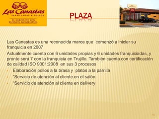 PLAZA
Las Canastas es una reconocida marca que comenzó a iniciar su
franquicia en 2007
Actualmente cuenta con 6 unidades propias y 6 unidades franquiciadas, y
pronto será 7 con la franquicia en Trujillo. También cuenta con certificación
de calidad ISO 9001:2008 en sus 3 procesos
 Elaboración pollos a la brasa y platos a la parrilla
 “Servicio de atención al cliente en el salón.
 “Servicio de atención al cliente en delivery
15
 
