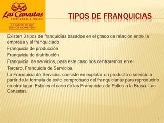 TIPOS DE FRANQUICIAS
Existen 3 tipos de franquicias basados en el grado de relación entre la
empresa y el franquiciado
Franquicia de producción
Franquicia de distribución
Franquicia de servicios, para este caso nos centraremos en el
Tercero, Franquicia de Servicios.
La Franquicia de Servicios consiste en explotar un producto o servicio a
partir de la formula de éxito comprobado del franquiciante para reproducirlo
en otro lugar. Este es el caso de las Franquicias de Pollos a la Brasa. Las
Canastas.
4
 