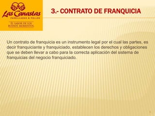 3.- CONTRATO DE FRANQUICIA
Un contrato de franquicia es un instrumento legal por el cual las partes, es
decir franquiciante y franquiciado, establecen los derechos y obligaciones
que se deben llevar a cabo para la correcta aplicación del sistema de
franquicias del negocio franquiciado.
5
 