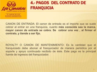 4.- PAGOS DEL CONTRATO DE
FRANQUICIA
CANON DE ENTRADA: El canon de entrada es el importe que se suele
cobrar al entrar en una franquicia, cuanto más conocida sea la marca,
mayor canon de entrada se cobra. Se cobrar una vez , al firmar el
contrato, y tiende a ser fijo.
ROYALTY O CANON DE MANTENIMIENTO: Es la cantidad que el
franquiciado debe abonar al franquiciador de manera periódica por el
soporte y apoyo continuado recibido de éste. Este pago es la principal
fuente de ingresos del franquiciador.
6
 