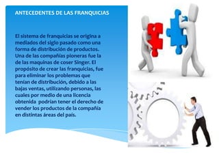 ANTECEDENTES DE LAS FRANQUICIAS



El sistema de franquicias se origina a
mediados del siglo pasado como una
forma de distribución de productos.
Una de las compañías pioneras fue la
de las maquinas de coser Singer. El
propósito de crear las franquicias, fue
para eliminar los problemas que
tenían de distribución, debido a las
bajas ventas, utilizando personas, las
cuales por medio de una licencia
obtenida podrían tener el derecho de
vender los productos de la compañía
en distintas áreas del país.
 