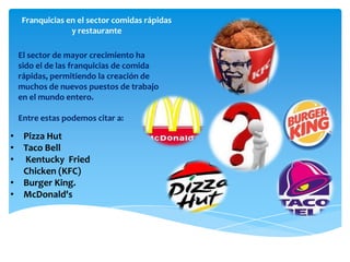 Franquicias en el sector comidas rápidas
               y restaurante

 El sector de mayor crecimiento ha
 sido el de las franquicias de comida
 rápidas, permitiendo la creación de
 muchos de nuevos puestos de trabajo
 en el mundo entero.

 Entre estas podemos citar a:

• Pizza Hut
• Taco Bell
• Kentucky Fried
  Chicken (KFC)
• Burger King.
• McDonald's
 