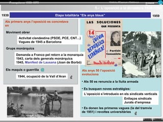 Franquisme 1939-1975                                                Història d’Espanya i Catalunya   Ar man d
                                                                                                            Figue ra
                                                                  5.- L’oposició a la dictadura 1939-1959
1939                                 Etapa totalitària “Els anys blaus”                                              1959
  Als primers anys l’oposició es concretava
  en

  Moviment obrer
             Activitat clandestina (PSOE, PCE, CNT...)
             Vagues de 1945 a Barcelona

  Grups monàrquics

           Demanda a Franco pel retorn a la monarquía
           1943, carta dels generals monàrquics
           1945, Manifest de Lausana (Joan de Borbó)

  Els maquis o guerrilla @                               Als anys 50 l’oposició
                                                         evoluciona
            1944, ocupació de la Vall d’Aran
                                                         • Als 50 es renuncia a la lluita armada

                                                         • Es busquen noves estratègies:
                                                          L’oposició s’introdueix en els sindicats verticals
                                                                                     Enllaços sindicals
                                                                                     Jurats d’empresa
                                                         • Es donen les primeres vagues (la del tramvia
                                                         de 1951) i revoltes universitàries

                                                                                                            SORTIR     TORNAR
 