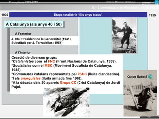 Franquisme 1939-1975                                                Història d’Espanya i Catalunya   Ar man d
                                                                                                            Figue ra
                                                                5.- L’oposició a la dictadura 1939-1959
1939                                  Etapa totalitària “Els anys blaus”                                             1959

  A Catalunya (als anys 40 i i50)
  A Catalunya (als anys 40 50)

           A l’exterior
        J. Irla, President de la Generalitat (1941)
        Substituït per J. Tarradellas (1954)


           A l’interior
        Creació de diversos grups:
        *Catalanistes com el FNC (Front Nacional de Catalunya, 1939).
        *Socialistes com el MSC (Moviment Socialista de Catalunya,
        1945).
        *Comunistes catalans representats pel PSUC (lluita clandestina).
                                                                                                Quico Sabaté @
        *I els anarquistes (lluita armada fins 1963).
        *A la dècada dels 50 apareix Grups CC (Crist Catalunya) de Jordi
        Pujol.




                                                                                                            SORTIR     TORNAR
 