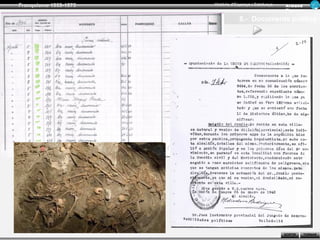 Franquisme 1939-1975   Història d’Espanya i Catalunya   Ar man d
                                                        Figue ra

                                   8.- Documents polítics




                                                        SORTIR     TORNAR
 