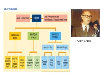 LÓPEZ RODÓ
 