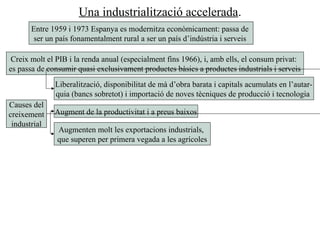 Una industrialització accelerada.
Entre 1959 i 1973 Espanya es modernitza econòmicament: passa de
ser un país fonamentalment rural a ser un país d’indústria i serveis
Creix molt el PIB i la renda anual (especialment fins 1966), i, amb ells, el consum privat:
es passa de consumir quasi exclusivament productes bàsics a productes industrials i serveis
Causes del
creixement
industrial
Liberalització, disponibilitat de mà d’obra barata i capitals acumulats en l’autar-
quia (bancs sobretot) i importació de noves tècniques de producció i tecnologia
Augment de la productivitat i a preus baixos
Augmenten molt les exportacions industrials,
que superen per primera vegada a les agrícoles
 