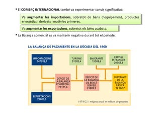  El COMERÇ INTERNACIONAL també va experimentar canvis significatius:
 La Balança comercial es va mantenir negativa durant tot el període.
Va augmentar les importacions, sobretot de béns d’equipament, productes
energètics i derivats i matèries primeres.
Va augmentar les importacions, sobretot de béns d’equipament, productes
energètics i derivats i matèries primeres.
Va augmentar les exportacions, sobretot els béns acabats.Va augmentar les exportacions, sobretot els béns acabats.
 