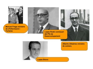 Lopez Bravo
Alberto Ullastres ministre
de comerç
Lopez Rodó comissari
del Plà de
Desenvolupament
Manuel Fraga ministre
de d'Informació i
Turisme
 