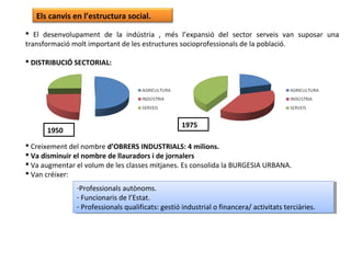 Els canvis en l’estructura social.
 El desenvolupament de la indústria , més l’expansió del sector serveis van suposar una
transformació molt important de les estructures socioprofessionals de la població.
 DISTRIBUCIÓ SECTORIAL:
 Creixement del nombre d’OBRERS INDUSTRIALS: 4 milions.
 Va disminuir el nombre de llauradors i de jornalers
 Va augmentar el volum de les classes mitjanes. Es consolida la BURGESIA URBANA.
 Van créixer:
1950
1975
-Professionals autònoms.
- Funcionaris de l’Estat.
- Professionals qualificats: gestió industrial o financera/ activitats terciàries.
-Professionals autònoms.
- Funcionaris de l’Estat.
- Professionals qualificats: gestió industrial o financera/ activitats terciàries.
 
