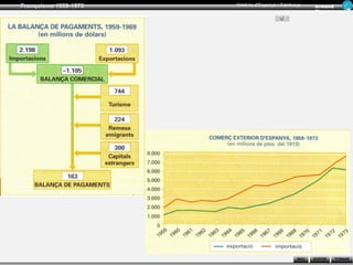Franquisme 1939-1975   Història d’Espanya i Catalunya      Ar man d
                                                           Figue ra




                                                   INICI   SORTIR     TORNAR
 