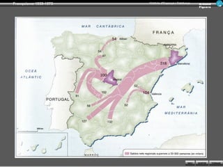 Franquisme 1939-1975   Història d’Espanya i Catalunya      Ar man d
                                                           Figue ra




                                                   INICI   SORTIR     TORNAR
 