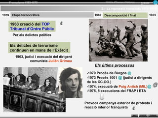 Franquisme 1939-1975                                      Història d’Espanya i Catalunya      Ar man d
                                                                                                     Figue ra

                                                              2.- La repressió franquista 1959-1975

1959     Etapa tecnocràtica                            1969     Descomposició i final                         1975


       1963 creació del TOP
       Tribunal d’Ordre Públic
         Per als delictes polítics


       Els delictes de terrorisme
       continuen en mans de l’Exèrcit
           1963, judici i execució del dirigent
                    comunista Julián Grimau
                                                       Els últims processos
                                                   -1970 Procés de Burgos @
                                                   -1973 Procés 1001 @ (judici a dirigents
                                                   de les CC.OO.)
                                                   -1974, execució de Puig Antich (MIL)@
                                                   -1975, 5 execucions del FRAP i ETA


                                                  Provoca campanya exterior de protesta i
                                                  reacció interior franquista

                                                                                             INICI   SORTIR     TORNAR
 