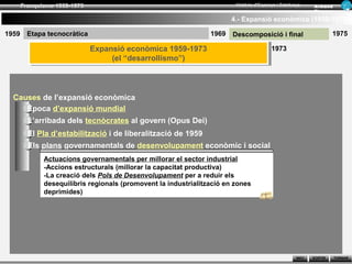 Franquisme 1939-1975                                              Història d’Espanya i Catalunya      Ar man d
                                                                                                             Figue ra

                                                                        4.- Expansió econòmica (1959-1973)

1959     Etapa tecnocràtica                                      1969   Descomposició i final                         1975

                              Expansió econòmica 1959-1973
                               Expansió econòmica 1959-1973                              1973
                                   (el “desarrollismo”)
                                    (el “desarrollismo”)



  Causes de l’expansió econòmica
     Època d’expansió mundial
         L’arribada dels tecnòcrates al govern (Opus Dei)
         El Pla d’estabilització i de liberalització de 1959
         Els plans governamentals de desenvolupament econòmic i social
              Actuacions governamentals per millorar el sector industrial
              -Accions estructurals (millorar la capacitat productiva)
              -La creació dels Pols de Desenvolupament per a reduir els
              desequilibris regionals (promovent la industrialització en zones
              deprimides)




                                                                                                     INICI   SORTIR     TORNAR
 