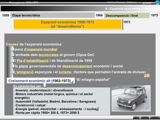 Franquisme 1939-1975                                               Història d’Espanya i Catalunya      Ar man d
                                                                                                              Figue ra

                                                                         4.- Expansió econòmica (1959-1973)

1959     Etapa tecnocràtica                                       1969   Descomposició i final                         1975

                              Expansió econòmica 1959-1973
                               Expansió econòmica 1959-1973                               1973
                                   (el “desarrollismo”)
                                    (el “desarrollismo”)



  Causes de l’expansió econòmica
     Època d’expansió mundial
         L’arribada dels tecnòcrates al govern (Opus Dei)
         El Pla d’estabilització i de liberalització de 1959
         Els plans governamentals de desenvolupament econòmic i social
          L’emigració espanyola i el turisme (factors que permeten l’entrada de divises)

   Creixement econòmic alt (1963-1973)              “El milagro español”
         Es caracteritza per
          -Inversió, modernització i diversificació
          -Motors industrials (metal·lúrgica, química i el sector
          energètic)
          -Automòbil (Valladolid, Madrid, Barcelona i Saragossa)
          -Construcció i calçat
          -Energia (petroli, electricitat – embassaments - i nuclear)
          -Renta per càpita 1960= 300 $, 1973= 2000 $
                                                                                                      INICI   SORTIR     TORNAR
 