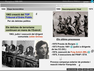 SORTIR
Franquisme 1939-1975
TORNAR
Armand
Figuera
Història d’Espanya i Catalunya
INICIFONTS i RECURSOS
3.- La repressió franquista
“ No es un capricho el sufrimiento de una nación en
un punto de su historia; es el castigo espiritual,
castigo que Dios impone a una vida desviada, a una
historia no limpia”.
Francisco Franco
 