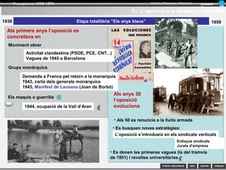 SORTIR
Franquisme 1939-1975
TORNAR
Armand
Figuera
Història d’Espanya i Catalunya
INICIFONTS i RECURSOS
3.- La repressió franquista 1959-1975
1963 creació del TOP
Tribunal d’Ordre Públic
Per als delictes polítics
Els delictes de terrorisme
continuen en mans de l’Exèrcit
1963, judici i execució del dirigent
comunista Julián Grimau
-1970 Procés de Burgos @
-1973 Procés 1001 @ (judici a dirigents
de les CC.OO.)
-1974, execució de Puig Antich (MIL)@
-1975, 5 execucions del FRAP i ETA
Provoca campanya exterior de protesta i
reacció interior franquista
Els últims processos
1959 1969 1975Etapa tecnocràtica Descomposició i final
 