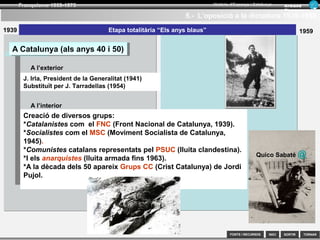 SORTIR
Franquisme 1939-1975
TORNAR
Armand
Figuera
Història d’Espanya i Catalunya
INICIFONTS i RECURSOS
L’oposició al
franquisme
L’oposició al
franquisme
 
