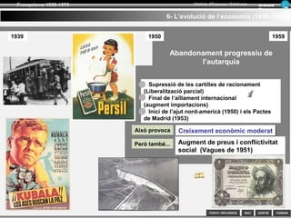 SORTIR
Franquisme 1939-1975
TORNAR
Armand
Figuera
Història d’Espanya i Catalunya
INICIFONTS i RECURSOS
L‘evolució econòmica i social del FranquismeL‘evolució econòmica i social del Franquisme
 