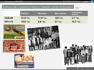 SORTIR
Franquisme 1939-1975
TORNAR
Armand
Figuera
Història d’Espanya i Catalunya
INICIFONTS i RECURSOS
 