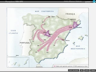 SORTIR
Franquisme 1939-1975
TORNAR
Armand
Figuera
Història d’Espanya i Catalunya
INICIFONTS i RECURSOS
Tres plans de desenvolupament entre 1964 i 1975
Sota la direcció del Ministerio de Planificación y Desarrollo amb Laureano López Rodó (67-73)
 