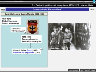 SORTIR
Franquisme 1939-1975
TORNAR
Armand
Figuera
Història d’Espanya i Catalunya
INICIFONTS i RECURSOS
Etapa totalitària i d’autarquia
“Els anys blaus”
1959
1939
1969
1975
Etapa tecnocràtica “els anys 60”
Descomposició i final
 