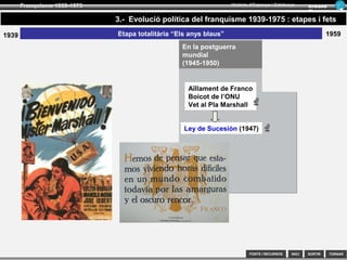SORTIR
Franquisme 1939-1975
TORNAR
Armand
Figuera
Història d’Espanya i Catalunya
INICIFONTS i RECURSOS
2.- Evolució política del franquisme 1939-1975 : etapes i fets
Etapa totalitària “Els anys blaus” 19591939
Durant la Segona Guerra Mundial 1939-1945
1939-1940
No bel·ligerància
Suport a Alemanya
1941-1943
“División Azul”
1943-1945
Derrota alemanya
Neutralitat espanyola
Creació de les Corts (1942)
Fuero de los Españoles (1945)
Hendaya, 1940
 