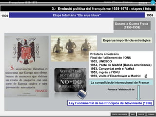SORTIR
Franquisme 1939-1975
TORNAR
Armand
Figuera
Història d’Espanya i Catalunya
INICIFONTS i RECURSOS
En la postguerra
mundial
(1945-1950)
Aïllament de Franco
Boicot de l’ONU
Vet al Pla Marshall
Ley de Sucesión (1947)
2.- Evolució política del franquisme 1939-1975 : etapes i fets
Etapa totalitària “Els anys blaus” 19591939
 