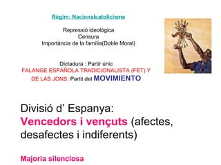 Dictadura : Partir únic
FALANGE ESPAÑOLA TRADICIONALISTA (FET) Y
DE LAS JONS: Partit del MOVIMIENTO
Règim: Nacionalcatolicisme
Repressió ideològica
Censura
Importància de la família(Doble Moral)
Divisió d’ Espanya:
Vencedors i vençuts (afectes,
desafectes i indiferents)
Majoria silenciosa
 