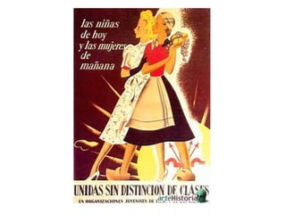 Franquisme anys 40