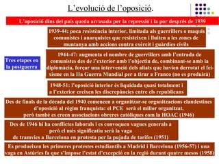 L’evolució de l’oposició.
L’oposició dins del país queda arrasada per la repressió i la por després de 1939
Tres etapes en
la postguerra
1939-44: poca resistència interior, limitada als guerrillers o maquis
comunistes i anarquistes que resisteixen i lluiten a les zones de
muntanya amb accions contra exèrcit i guàrdies civils
1944-47: augmenta el nombre de guerrillers amb l’entrada de
comunistes des de l’exterior amb l’objectiu de, combinant-se amb la
diplomàcia, forçar una intervenció dels aliats que havien derrotat el fei-
xisme en la IIa Guerra Mundial per a tirar a Franco (no es produirà)
1948-51: l’oposició interior és liquidada quasi totalment i
a l’exterior creixen les discrepàncies entre els republicans
Des de finals de la dècada del 1940 comencen a organitzar-se organitzacions clandestines
d’oposició al règim franquista: el PCE serà el millor organitzat,
però també es creen associacions obreres catòliques com la HOAC (1946)
Des de 1946 hi ha conflictes laborals i es convoquen vagues generals a
però el més significatiu serà la vaga
de tramvies a Barcelona en protesta per la pujada de tarifes (1951)
Es produeixen les primeres protestes estudiantils a Madrid i Barcelona (1956-57) i una
vaga en Astúries fa que s’impose l’estat d’excepció en la regió durant quatre mesos (1958)
 