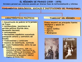 EL RÉGIMEN DE FRANCO (1939 – 1975)
Dictadura personal que evoluciona pasando por diversas fases de institucionalización y reformas
FUNDAMENTOS IDEOLÓGICOS, SOCIALES E INSTITUCIONES DEL FRANQUISMO
CARACTERÍSTICAS POLÍTICAS
Concentración de poderes en la persona
de Franco
Antiliberalismo, inexistencia de
partidos políticos (Partido único,
Movimiento Nacional)
Anticomunismo
Nacionalismo españolista exacerbado
(concepción unitaria y centralista del
Estado)
Tradicionalismo y catolicismo
Ausencia de Constitución, sustituida
por: Leyes Fundamentales, entre las que
destacamos:
Fuero de los trabajadores, 1938; Ley
Constitutiva de Cortes, 1942;Fuero de los
españoles, 1945;Ley del Referéndum, 1945;
Ley de Sucesión, 1947; Ley de Principios
Fundamentales del Movimiento, 1958;Ley
Orgánica del Estado,1966
“FAMILIAS” DEL RÉGIMEN
Franco encontró sus principales fuentes
ideológicas y apoyos en:
 Falange
 Iglesia Católica
 Ejército
 Monárquicos
 