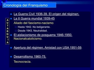 Franquismo. 1 naturaleza y condiciones surgimiento del régimen