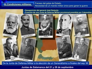 Franquismo. 1 naturaleza y condiciones surgimiento del régimen