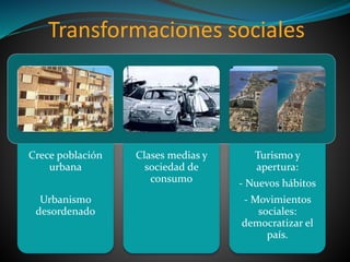 Transformaciones sociales
Crece población
urbana
Urbanismo
desordenado
Clases medias y
sociedad de
consumo
Turismo y
apertura:
- Nuevos hábitos
- Movimientos
sociales:
democratizar el
país.
 