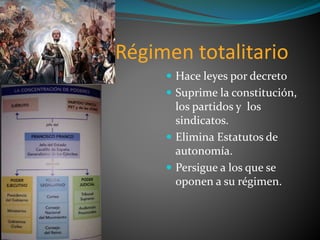 Régimen totalitario
 Hace leyes por decreto
 Suprime la constitución,
los partidos y los
sindicatos.
 Elimina Estatutos de
autonomía.
 Persigue a los que se
oponen a su régimen.
 