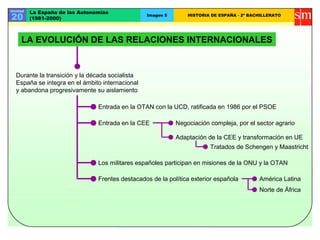 Unidad
20
La España de las Autonomías
(1981-2000)
Imagen 5 HISTORIA DE ESPAÑA - 2º BACHILLERATO
Durante la transición y la década socialista
España se integra en el ámbito internacional
y abandona progresivamente su aislamiento
Entrada en la OTAN con la UCD, ratificada en 1986 por el PSOE
Entrada en la CEE Negociación compleja, por el sector agrario
Adaptación de la CEE y transformación en UE
Tratados de Schengen y Maastricht
Los militares españoles participan en misiones de la ONU y la OTAN
Frentes destacados de la política exterior española América Latina
Norte de África
LA EVOLUCIÓN DE LAS RELACIONES INTERNACIONALES
 