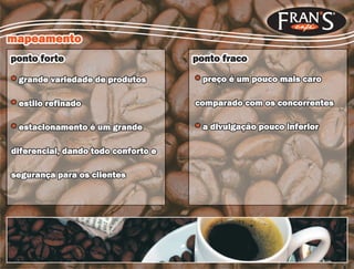 Acadêmico | FRANS CAFÉ