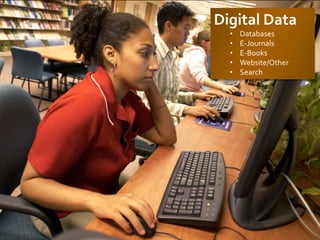Digital Data
• Databases
• E-Journals
• E-Books
• Website/Other
• Search
 