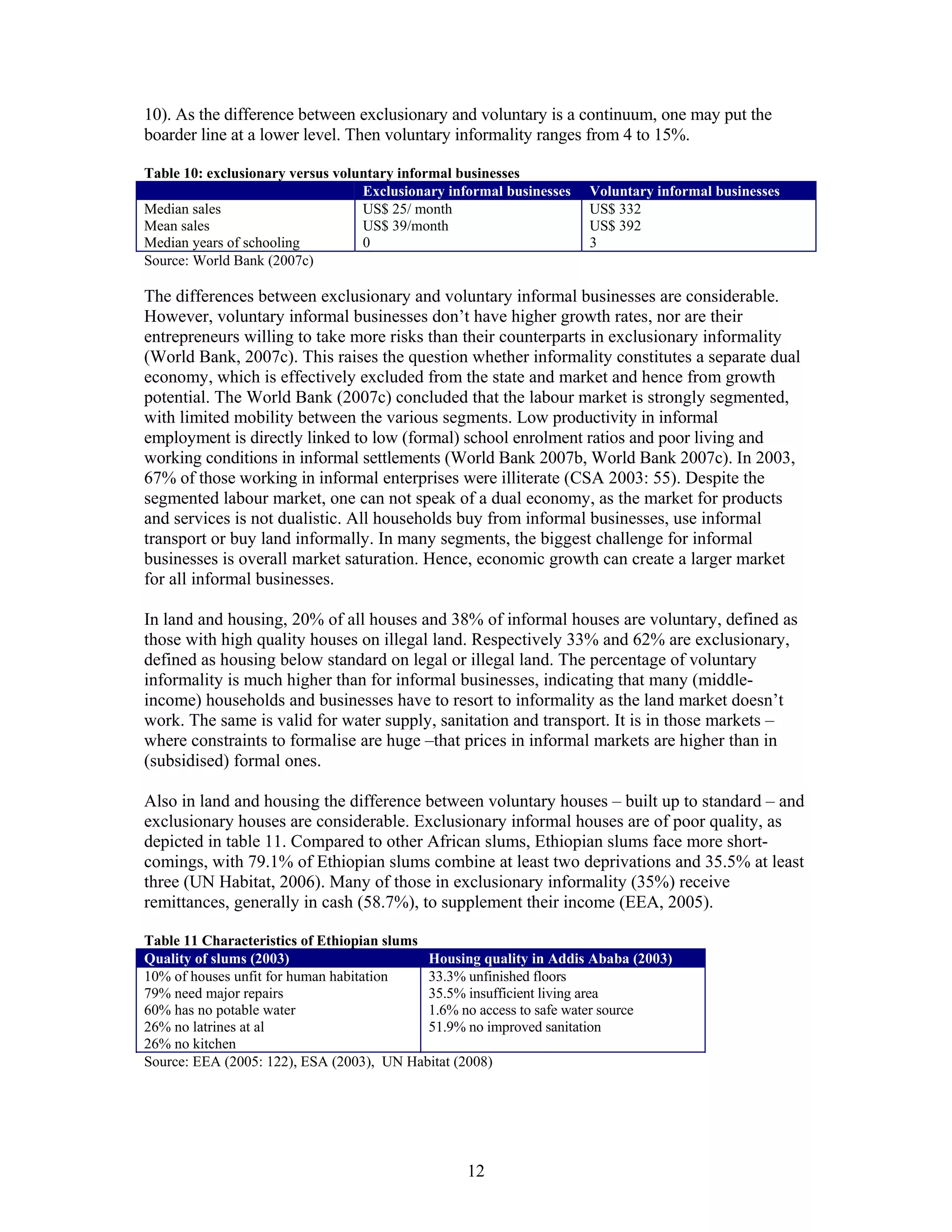 10). As the difference between exclusionary and voluntary is a continuum, one may put the
boarder line at a lower level. Then voluntary informality ranges from 4 to 15%.

Table 10: exclusionary versus voluntary informal businesses
                                  Exclusionary informal businesses   Voluntary informal businesses
Median sales                      US$ 25/ month                      US$ 332
Mean sales                        US$ 39/month                       US$ 392
Median years of schooling         0                                  3
Source: World Bank (2007c)

The differences between exclusionary and voluntary informal businesses are considerable.
However, voluntary informal businesses don’t have higher growth rates, nor are their
entrepreneurs willing to take more risks than their counterparts in exclusionary informality
(World Bank, 2007c). This raises the question whether informality constitutes a separate dual
economy, which is effectively excluded from the state and market and hence from growth
potential. The World Bank (2007c) concluded that the labour market is strongly segmented,
with limited mobility between the various segments. Low productivity in informal
employment is directly linked to low (formal) school enrolment ratios and poor living and
working conditions in informal settlements (World Bank 2007b, World Bank 2007c). In 2003,
67% of those working in informal enterprises were illiterate (CSA 2003: 55). Despite the
segmented labour market, one can not speak of a dual economy, as the market for products
and services is not dualistic. All households buy from informal businesses, use informal
transport or buy land informally. In many segments, the biggest challenge for informal
businesses is overall market saturation. Hence, economic growth can create a larger market
for all informal businesses.

In land and housing, 20% of all houses and 38% of informal houses are voluntary, defined as
those with high quality houses on illegal land. Respectively 33% and 62% are exclusionary,
defined as housing below standard on legal or illegal land. The percentage of voluntary
informality is much higher than for informal businesses, indicating that many (middle-
income) households and businesses have to resort to informality as the land market doesn’t
work. The same is valid for water supply, sanitation and transport. It is in those markets –
where constraints to formalise are huge –that prices in informal markets are higher than in
(subsidised) formal ones.

Also in land and housing the difference between voluntary houses – built up to standard – and
exclusionary houses are considerable. Exclusionary informal houses are of poor quality, as
depicted in table 11. Compared to other African slums, Ethiopian slums face more short-
comings, with 79.1% of Ethiopian slums combine at least two deprivations and 35.5% at least
three (UN Habitat, 2006). Many of those in exclusionary informality (35%) receive
remittances, generally in cash (58.7%), to supplement their income (EEA, 2005).

Table 11 Characteristics of Ethiopian slums
Quality of slums (2003)                     Housing quality in Addis Ababa (2003)
10% of houses unfit for human habitation    33.3% unfinished floors
79% need major repairs                      35.5% insufficient living area
60% has no potable water                    1.6% no access to safe water source
26% no latrines at al                       51.9% no improved sanitation
26% no kitchen
Source: EEA (2005: 122), ESA (2003), UN Habitat (2008)




                                                 12
 