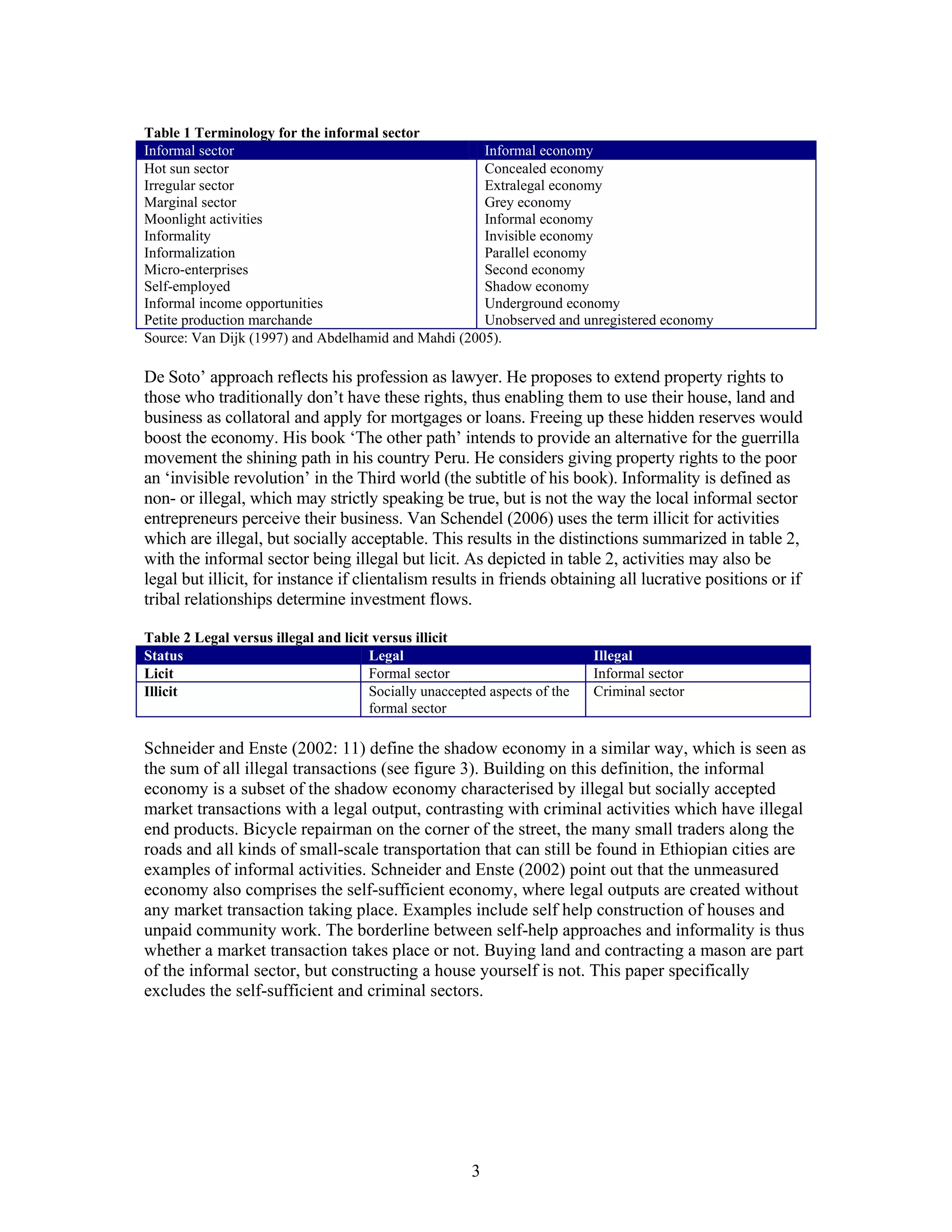 Table 1 Terminology for the informal sector
Informal sector                                      Informal economy
Hot sun sector                                       Concealed economy
Irregular sector                                     Extralegal economy
Marginal sector                                      Grey economy
Moonlight activities                                 Informal economy
Informality                                          Invisible economy
Informalization                                      Parallel economy
Micro-enterprises                                    Second economy
Self-employed                                        Shadow economy
Informal income opportunities                        Underground economy
Petite production marchande                          Unobserved and unregistered economy
Source: Van Dijk (1997) and Abdelhamid and Mahdi (2005).

De Soto’ approach reflects his profession as lawyer. He proposes to extend property rights to
those who traditionally don’t have these rights, thus enabling them to use their house, land and
business as collatoral and apply for mortgages or loans. Freeing up these hidden reserves would
boost the economy. His book ‘The other path’ intends to provide an alternative for the guerrilla
movement the shining path in his country Peru. He considers giving property rights to the poor
an ‘invisible revolution’ in the Third world (the subtitle of his book). Informality is defined as
non- or illegal, which may strictly speaking be true, but is not the way the local informal sector
entrepreneurs perceive their business. Van Schendel (2006) uses the term illicit for activities
which are illegal, but socially acceptable. This results in the distinctions summarized in table 2,
with the informal sector being illegal but licit. As depicted in table 2, activities may also be
legal but illicit, for instance if clientalism results in friends obtaining all lucrative positions or if
tribal relationships determine investment flows.

Table 2 Legal versus illegal and licit versus illicit
Status                                Legal                                Illegal
Licit                                 Formal sector                        Informal sector
Illicit                               Socially unaccepted aspects of the   Criminal sector
                                      formal sector

Schneider and Enste (2002: 11) define the shadow economy in a similar way, which is seen as
the sum of all illegal transactions (see figure 3). Building on this definition, the informal
economy is a subset of the shadow economy characterised by illegal but socially accepted
market transactions with a legal output, contrasting with criminal activities which have illegal
end products. Bicycle repairman on the corner of the street, the many small traders along the
roads and all kinds of small-scale transportation that can still be found in Ethiopian cities are
examples of informal activities. Schneider and Enste (2002) point out that the unmeasured
economy also comprises the self-sufficient economy, where legal outputs are created without
any market transaction taking place. Examples include self help construction of houses and
unpaid community work. The borderline between self-help approaches and informality is thus
whether a market transaction takes place or not. Buying land and contracting a mason are part
of the informal sector, but constructing a house yourself is not. This paper specifically
excludes the self-sufficient and criminal sectors.




                                                       3
 