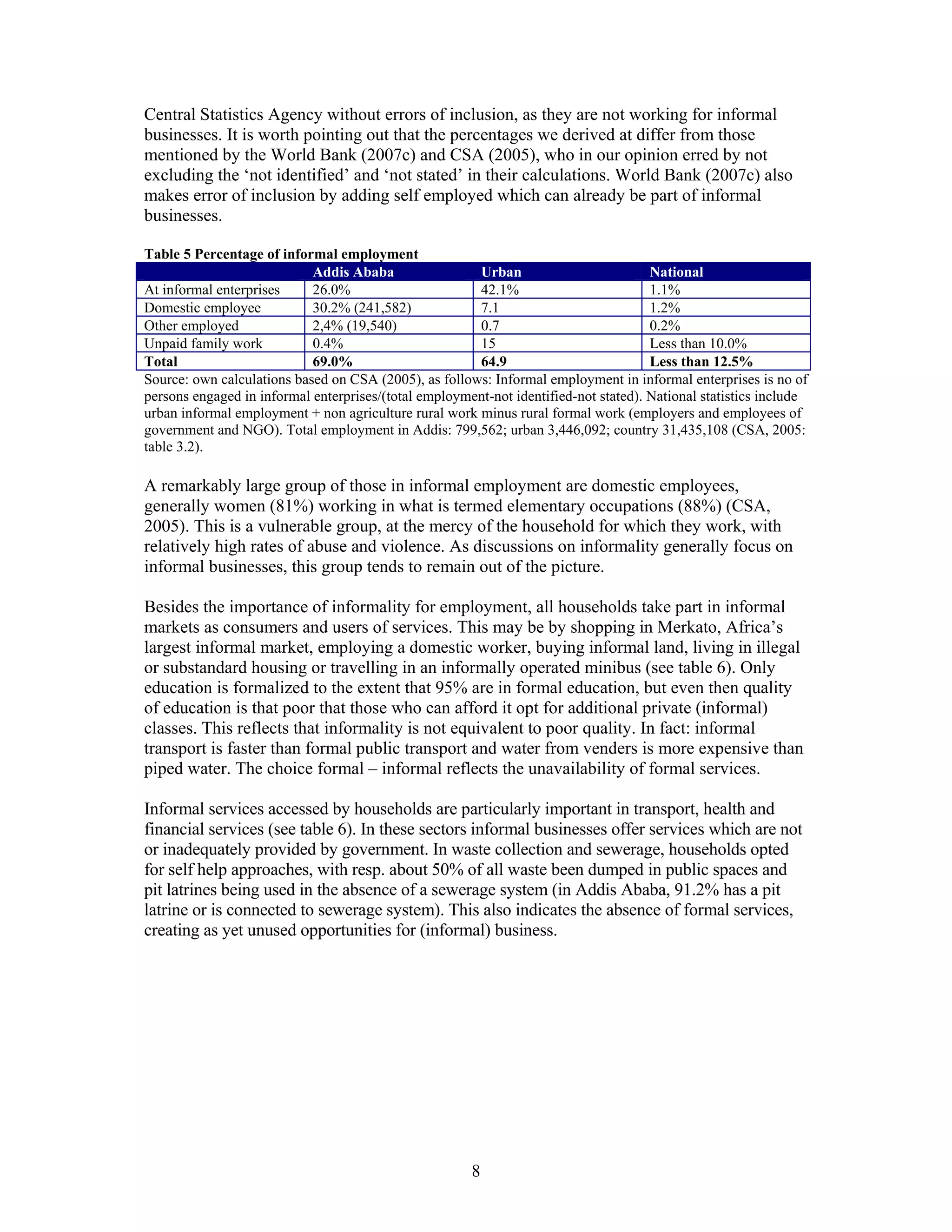 Central Statistics Agency without errors of inclusion, as they are not working for informal
businesses. It is worth pointing out that the percentages we derived at differ from those
mentioned by the World Bank (2007c) and CSA (2005), who in our opinion erred by not
excluding the ‘not identified’ and ‘not stated’ in their calculations. World Bank (2007c) also
makes error of inclusion by adding self employed which can already be part of informal
businesses.

Table 5 Percentage of informal employment
                            Addis Ababa                Urban                          National
At informal enterprises     26.0%                      42.1%                          1.1%
Domestic employee           30.2% (241,582)            7.1                            1.2%
Other employed              2,4% (19,540)              0.7                            0.2%
Unpaid family work          0.4%                       15                             Less than 10.0%
Total                       69.0%                      64.9                           Less than 12.5%
Source: own calculations based on CSA (2005), as follows: Informal employment in informal enterprises is no of
persons engaged in informal enterprises/(total employment-not identified-not stated). National statistics include
urban informal employment + non agriculture rural work minus rural formal work (employers and employees of
government and NGO). Total employment in Addis: 799,562; urban 3,446,092; country 31,435,108 (CSA, 2005:
table 3.2).

A remarkably large group of those in informal employment are domestic employees,
generally women (81%) working in what is termed elementary occupations (88%) (CSA,
2005). This is a vulnerable group, at the mercy of the household for which they work, with
relatively high rates of abuse and violence. As discussions on informality generally focus on
informal businesses, this group tends to remain out of the picture.

Besides the importance of informality for employment, all households take part in informal
markets as consumers and users of services. This may be by shopping in Merkato, Africa’s
largest informal market, employing a domestic worker, buying informal land, living in illegal
or substandard housing or travelling in an informally operated minibus (see table 6). Only
education is formalized to the extent that 95% are in formal education, but even then quality
of education is that poor that those who can afford it opt for additional private (informal)
classes. This reflects that informality is not equivalent to poor quality. In fact: informal
transport is faster than formal public transport and water from venders is more expensive than
piped water. The choice formal – informal reflects the unavailability of formal services.

Informal services accessed by households are particularly important in transport, health and
financial services (see table 6). In these sectors informal businesses offer services which are not
or inadequately provided by government. In waste collection and sewerage, households opted
for self help approaches, with resp. about 50% of all waste been dumped in public spaces and
pit latrines being used in the absence of a sewerage system (in Addis Ababa, 91.2% has a pit
latrine or is connected to sewerage system). This also indicates the absence of formal services,
creating as yet unused opportunities for (informal) business.




                                                       8
 