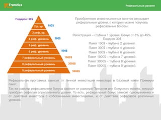 лучшие реферальные программы